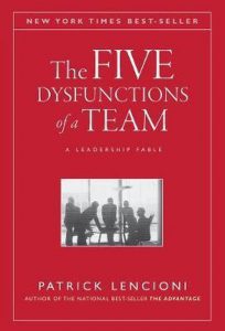 Five Dysfunctions Of A Team: Summary and Notes - Martijn van Zwieten